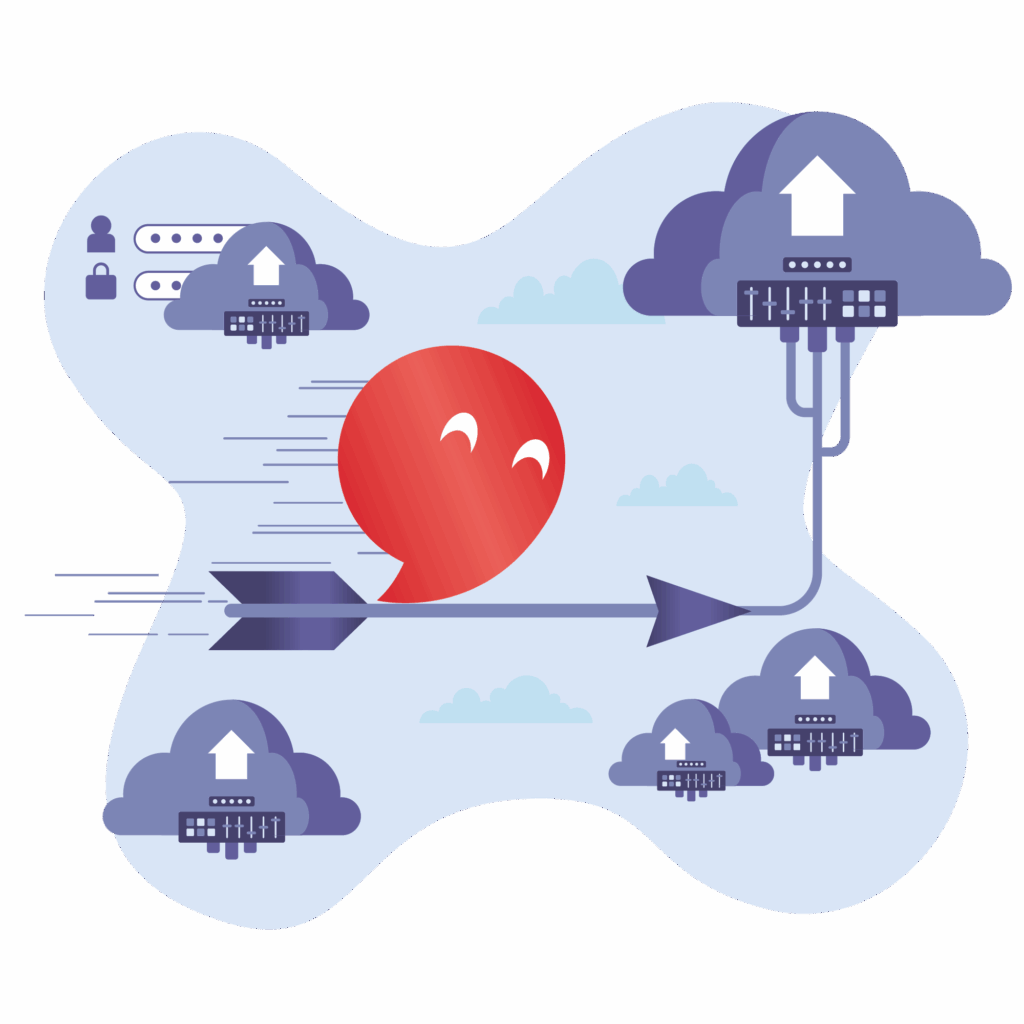 Consultings und Beratungsleistungen durch das Startup Anhalt Intelligence für digitale Transformation, Homeoffice, Context Engineering, Cloud und KI.